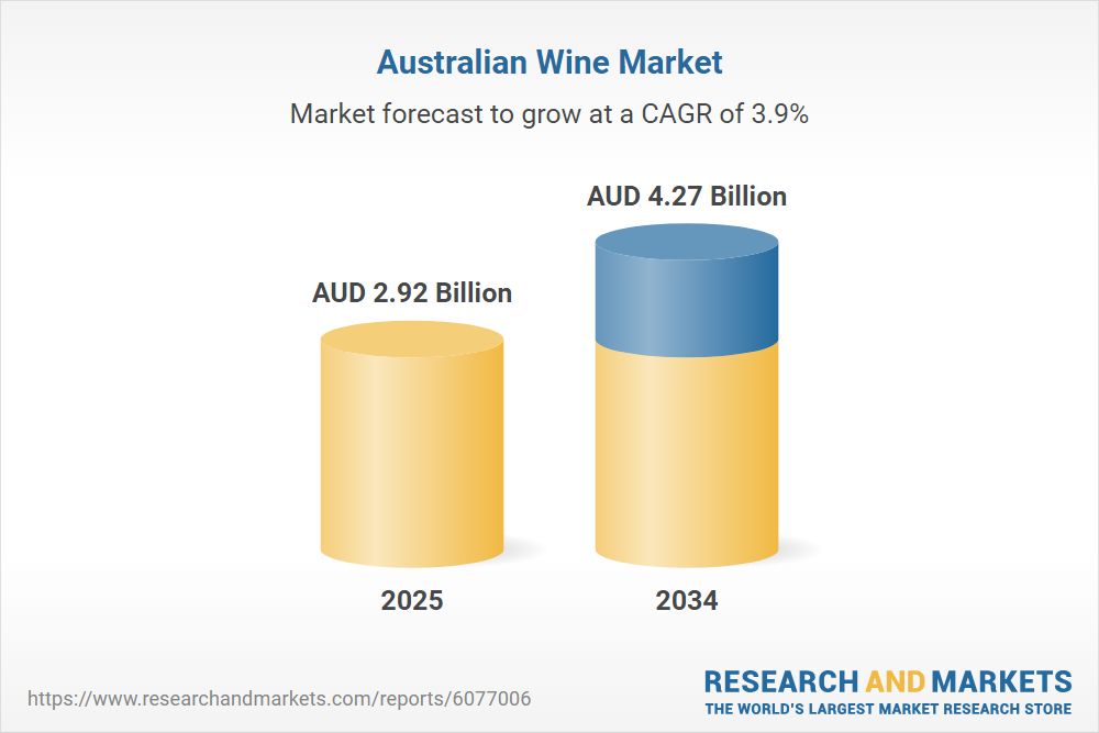 Australian wineries target Canadian market with record trade tour