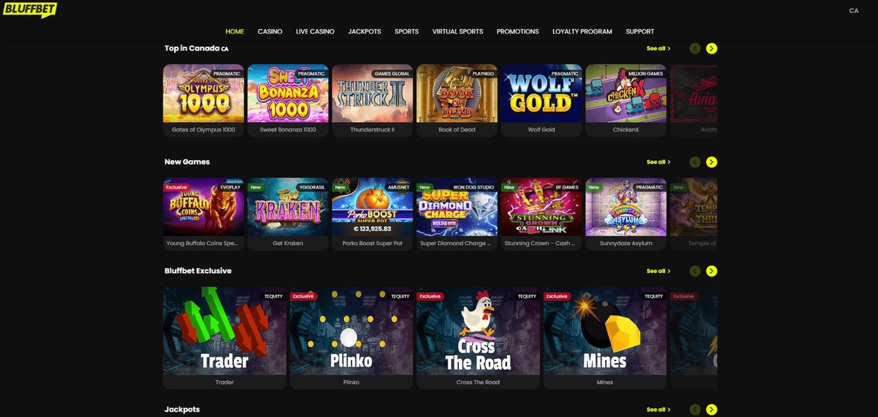 Casino Guru Review 2026: A Trusted Canadian Online Casino Comparison Site