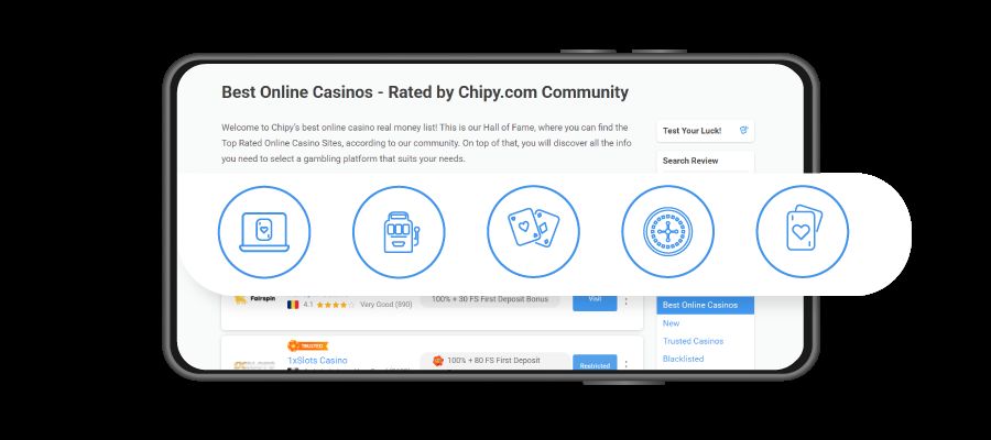 Chipy Review 2026: A Trusted Canadian Online Casino Comparison Site