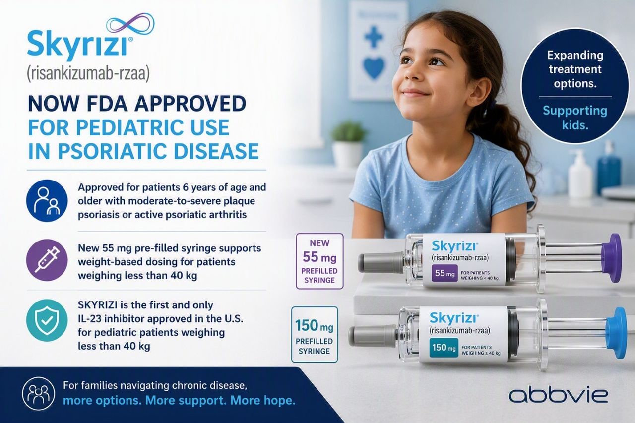 Health Canada approves Skyrizi for pediatric psoriasis