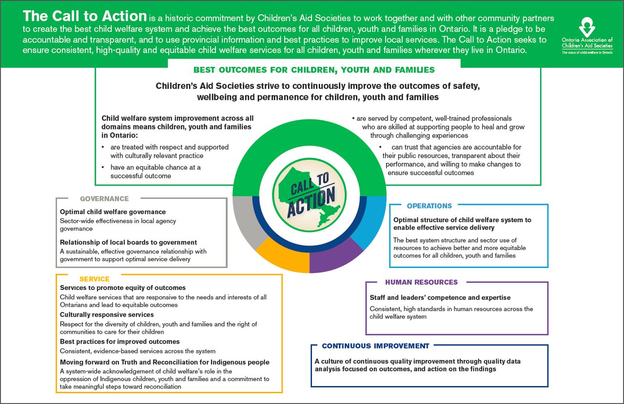 Report calls for child rights approach to address crisis in Canadian kids' media