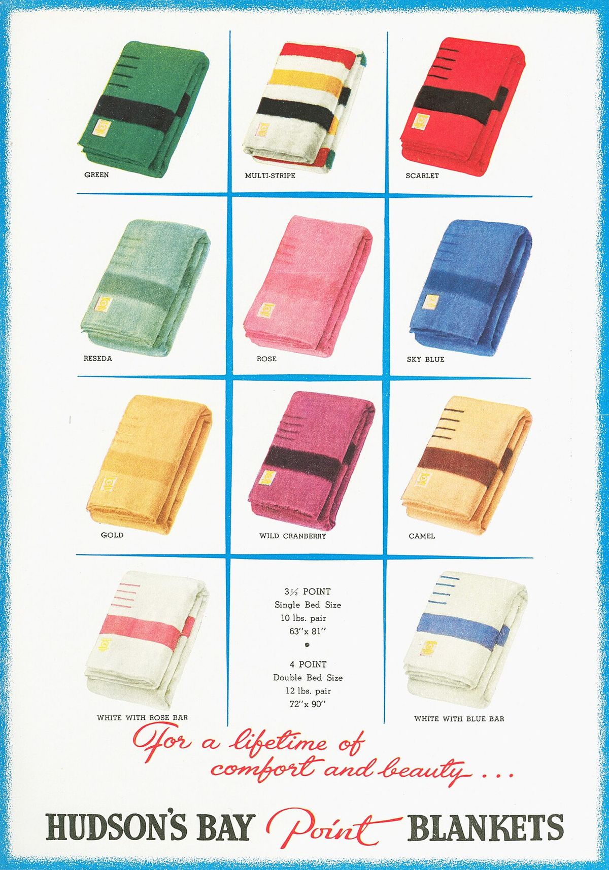 Hudson's Bay point blanket